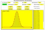 Bernoulli